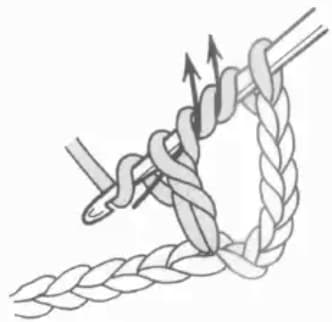 Triple treble crochet step 3: Second and third yarn over and draw through two loops