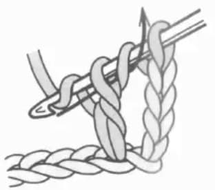 Treble crochet step 3: First yarn over and draw through two loops