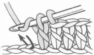 dc2tog Step 1: Work two incomplete double crochets
