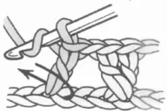Double crochet cross stitch step 3: Return to skipped stitch position to begin crossing