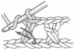 Double crochet right cross step 1: Work the right side double crochet first