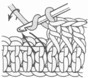 Double crochet front post step 1: Insert hook horizontally around the post and yarn over