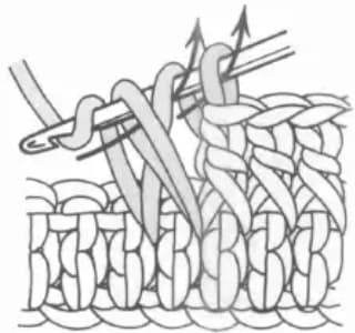 Double crochet front post step 2: Pull through loops to complete the double crochet