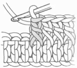 Double crochet front post step 3: Complete the stitch forming raised relief effect