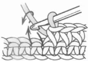 Single crochet front post step 1: Insert hook horizontally around the post and yarn over