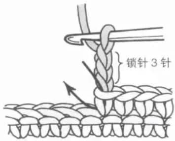 Small chain stitch step 1: Start chaining 3 from single crochet position