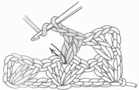Shell stitch step 5: Connecting the next row