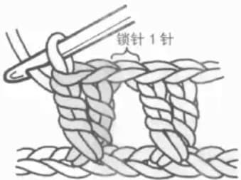 Crossed treble crochet step 5: Complete the cross stitch
