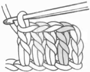 Double crochet step 5: Continue across the row