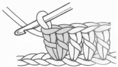 Double crochet increase step 3: Complete the increase effect