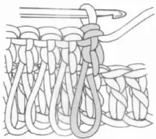 Double crochet loop stitch step 4: View from wrong side to confirm right side position