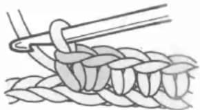 Single crochet increase step 3: Check the increase effect