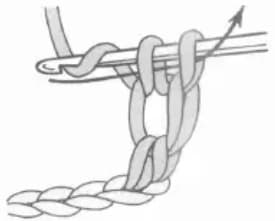 Solomon's Knot Step 3: Complete Single Crochet