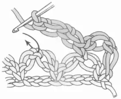 Solomon's Knot Step 7: Row 2 Starting