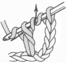 Double treble crochet step 3: Second yarn over and draw through two loops