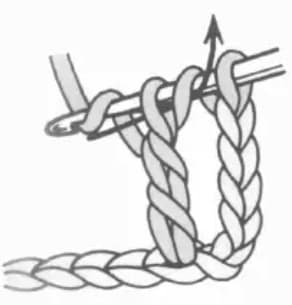 Double treble crochet step 4: Third yarn over and draw through two loops