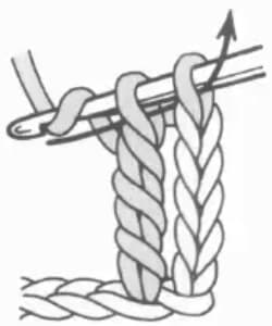 Double treble crochet step 5: Fourth yarn over and draw through to complete