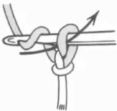 Chain stitch step 4: Pull through to complete first chain