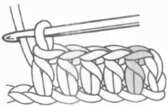 Half double crochet step 4: Pull through all three loops at once to complete