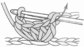 Half double crochet popcorn stitch step 3: Pull through to gather stitches
