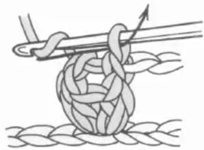 Half double crochet popcorn stitch step 4: Yarn over and chain to secure