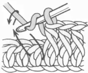 Half double crochet front post step 1: Insert hook around post and yarn over
